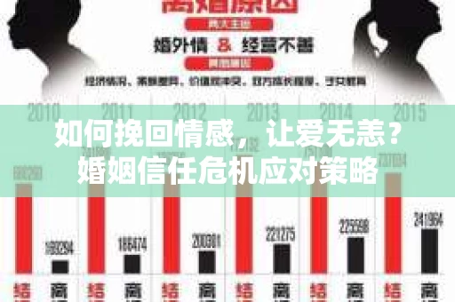 如何挽回情感，让爱无恙？婚姻信任危机应对策略