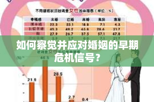 如何察觉并应对婚姻的早期危机信号？